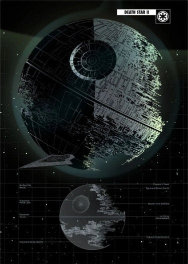 Star Wars - Ships and Blueprints (tube In Blanks)