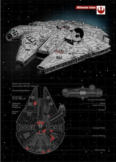 Star Wars - Ships and Blueprints (tube In Blanks)