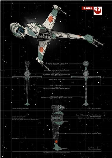 Star Wars - Ships and Blueprints (tube In Blanks)