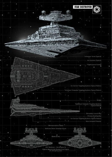 Star Wars - Ships and Blueprints (tube In Blanks)